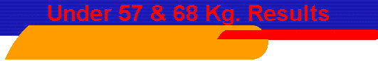 Under 57 & 68 Kg. Results